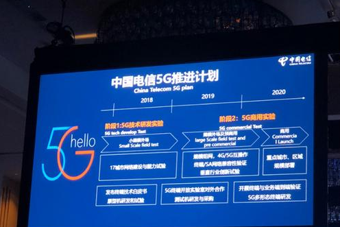 手機信號放大器|各國5G套餐價格資費出爐，這價格你用不？