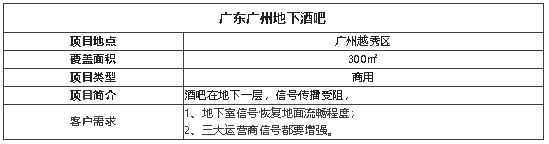 案例I地下酒吧沒信號？做完信號覆蓋真的太流暢了！