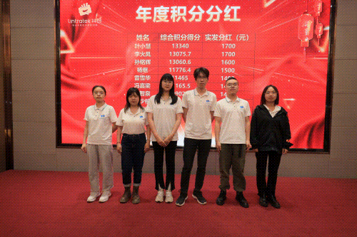 1682563917961254.gif 積分分紅.gif